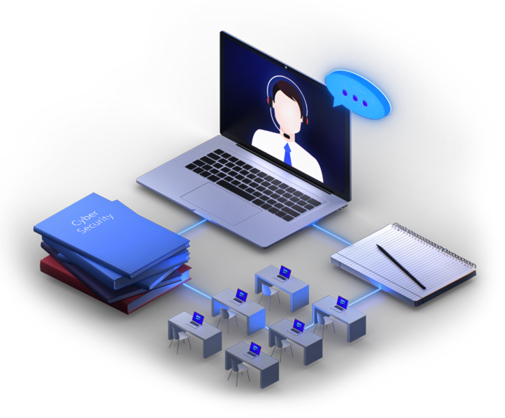 Security Awareness Training
